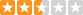 2.5 star rating based on 2 reviews